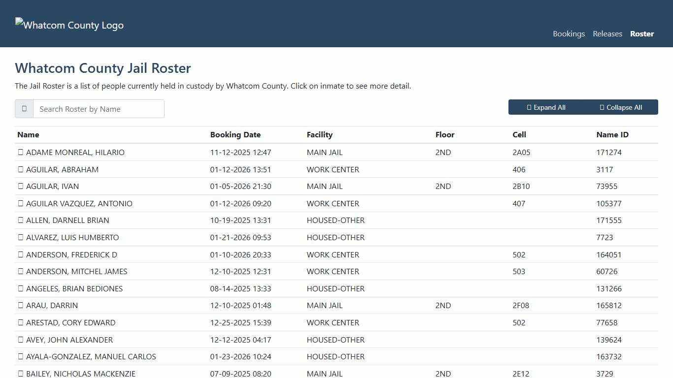 Whatcom County Sheriff's Office Jail Roster